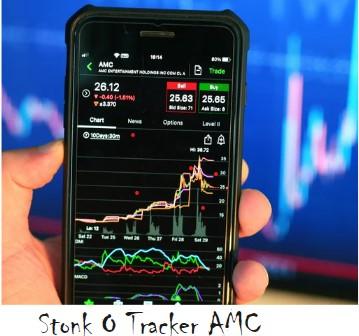 Stonk-o-Tracker: Analyzing AMC Stock for Savvy Investors